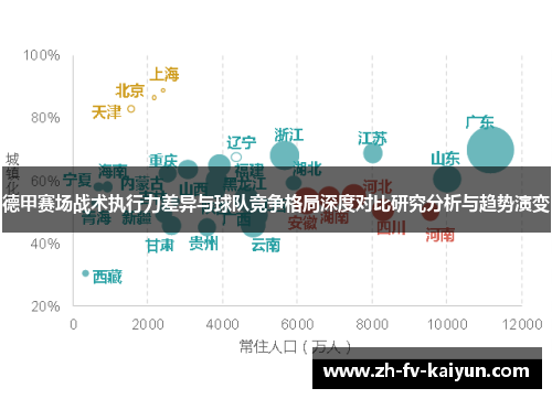 德甲赛场战术执行力差异与球队竞争格局深度对比研究分析与趋势演变