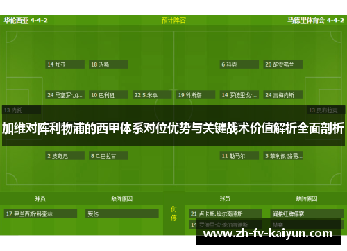 加维对阵利物浦的西甲体系对位优势与关键战术价值解析全面剖析