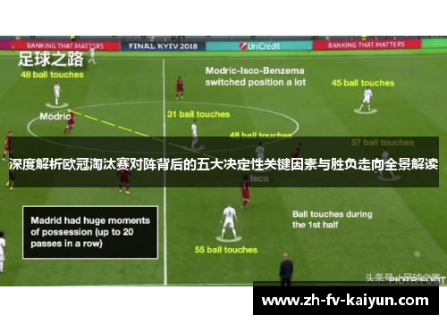 深度解析欧冠淘汰赛对阵背后的五大决定性关键因素与胜负走向全景解读